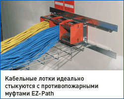 Cablofil, лоток cablofil, проволочный лоток cablofil